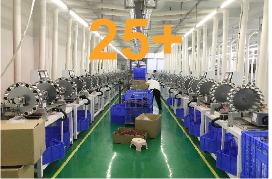 Grinding workshop 