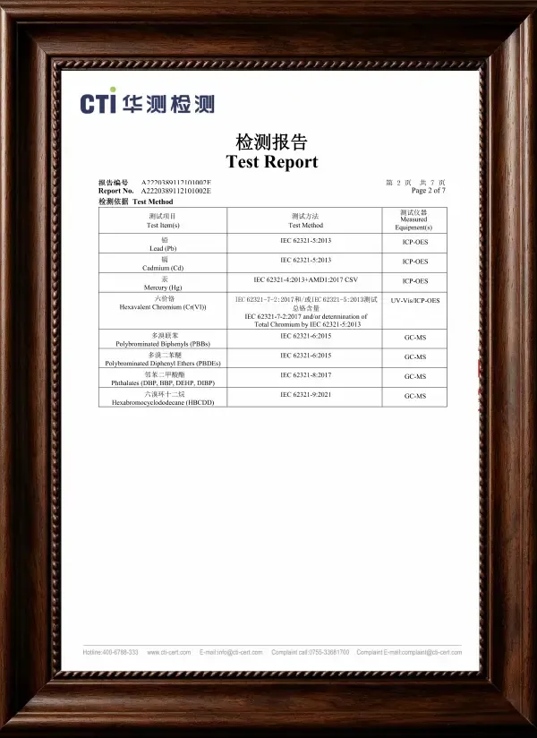 CTI Material Safety Verified
