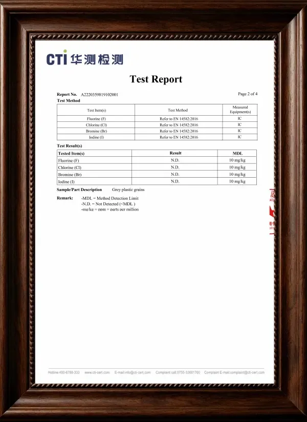 CTI Phthalate-Free Compliance