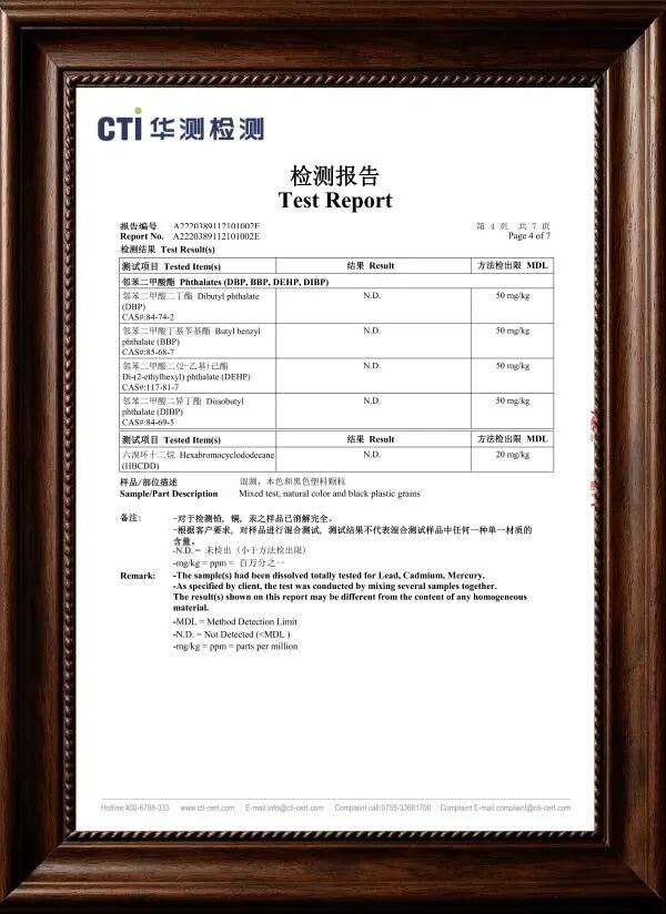 CTI Halogen-Free Certified