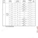 BSFL PLA biodegradable packaging tape heavy metals test report No. 2612303817 showing passed results for EU PPWR compliance